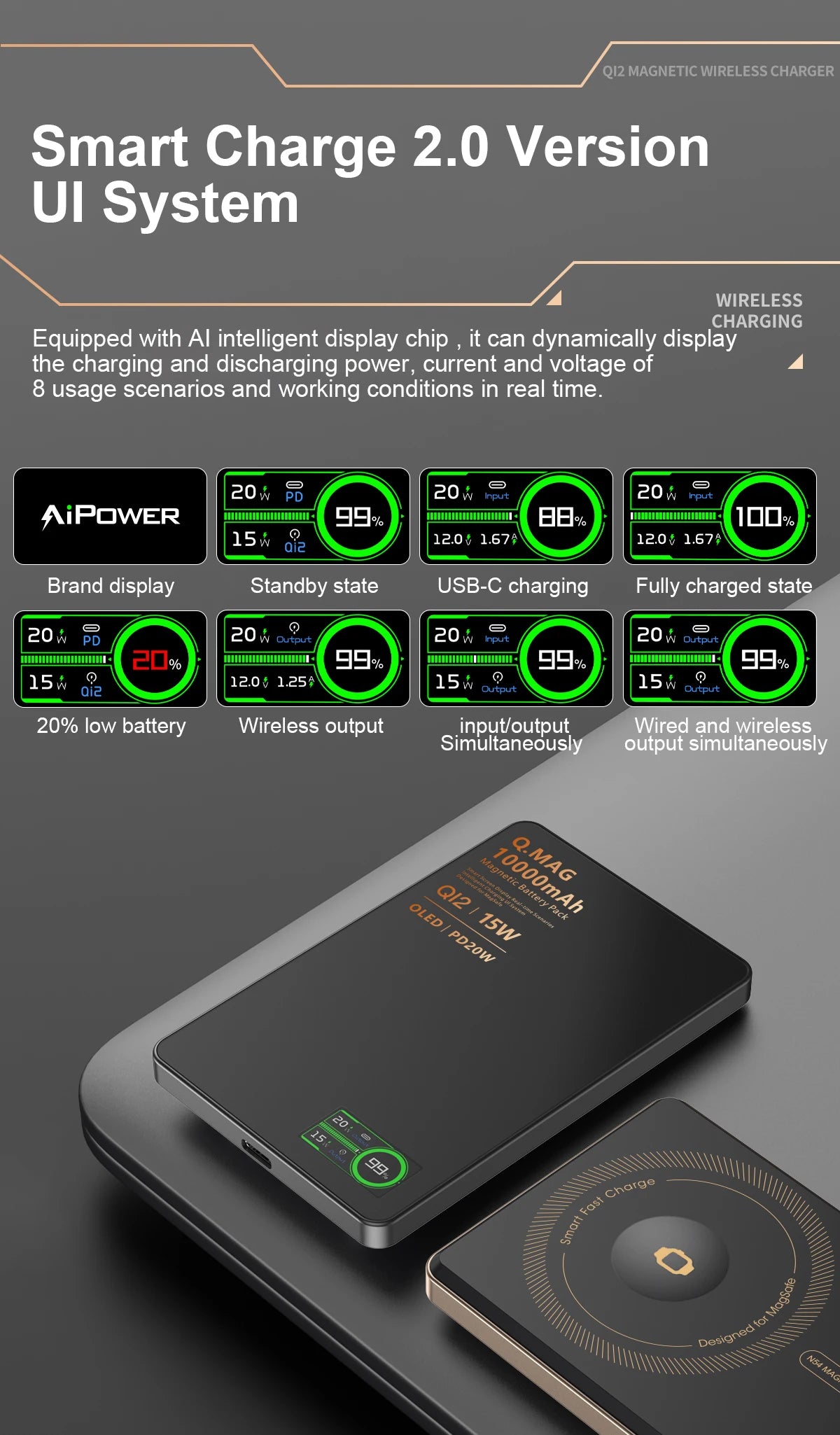 Batterie externe magnétique QI 2.1 avec charge rapide sans fil, portable, compatible iPhone 12 à 17 Pro, Apple Watch et AirPods, capacité 5000/10000 mAh.