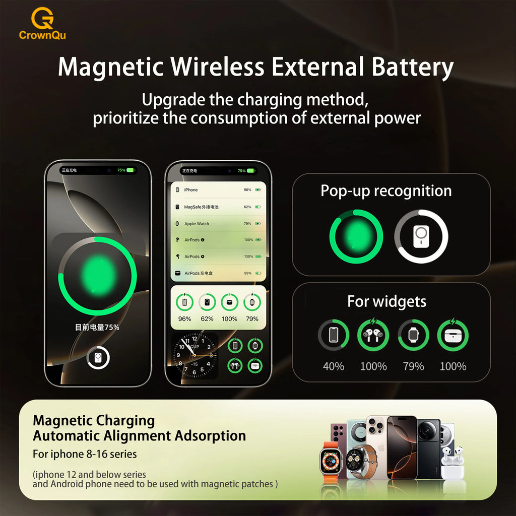 Batterie externe magnétique QI 2.1 avec charge rapide sans fil, portable, compatible iPhone 12 à 17 Pro, Apple Watch et AirPods, capacité 5000/10000 mAh.