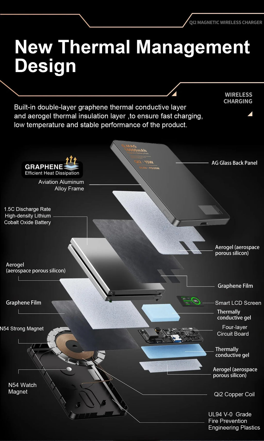 Batterie externe magnétique QI 2.1 avec charge rapide sans fil, portable, compatible iPhone 12 à 17 Pro, Apple Watch et AirPods, capacité 5000/10000 mAh.
