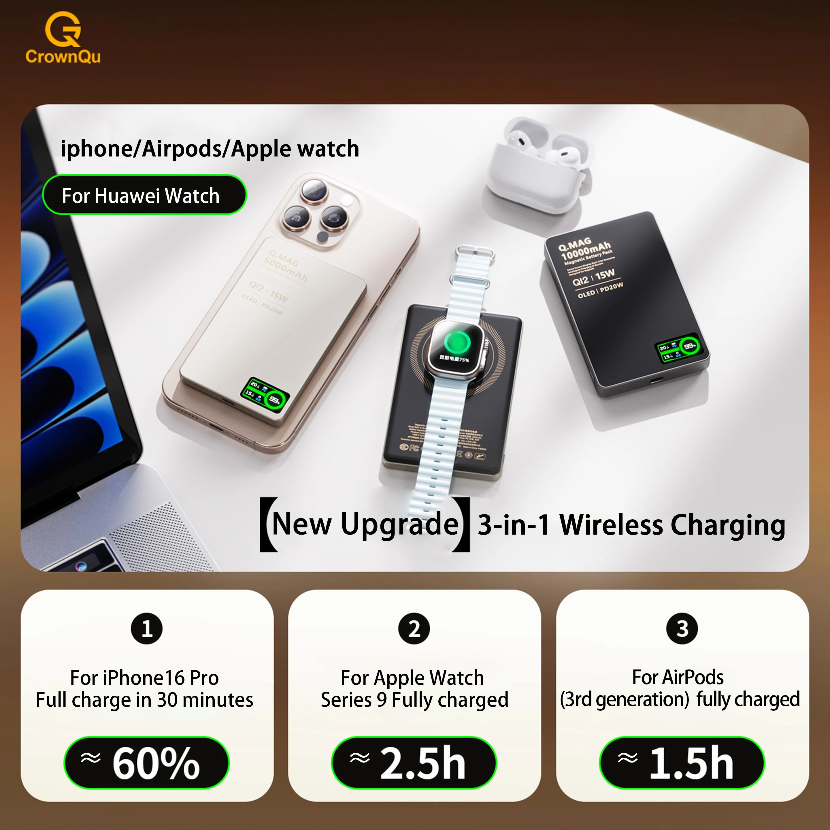 Batterie externe magnétique QI 2.1 avec charge rapide sans fil, portable, compatible iPhone 12 à 17 Pro, Apple Watch et AirPods, capacité 5000/10000 mAh.